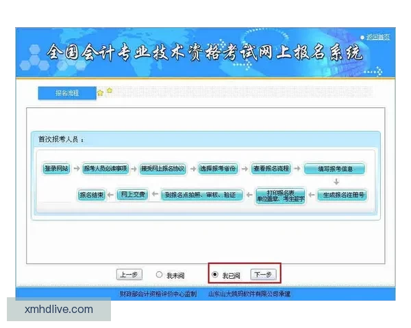 熊猫体育最新注册流程详解及新手入门完整指南