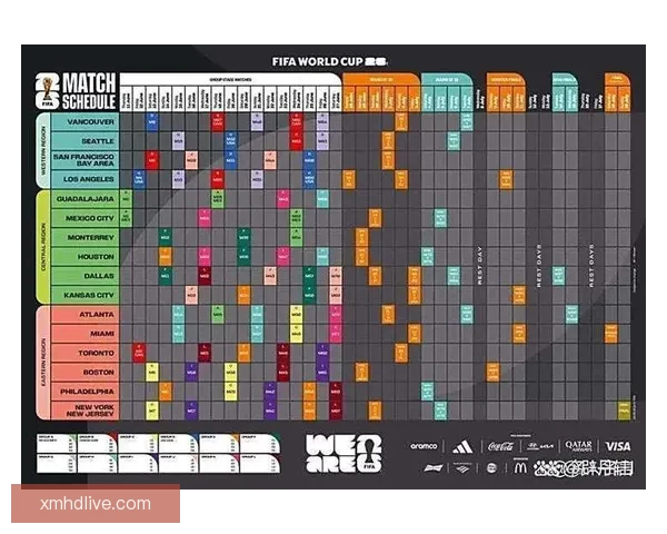 美加墨世界杯精彩赛事预测与投注攻略全指南