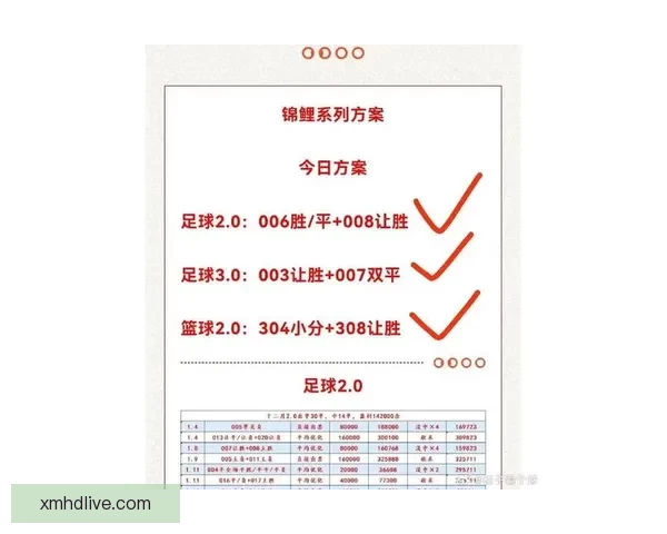 体育竞猜入口全面解析 提供最新最全的赛事信息与投注指南