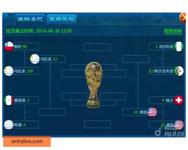 世界杯竞猜投注玩法全解析助你掌握投注技巧与投注技巧提升策略