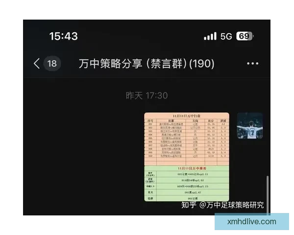 世界杯竞猜盘口预测技巧与数据分析结合的高命中率实战指南与趋势解读