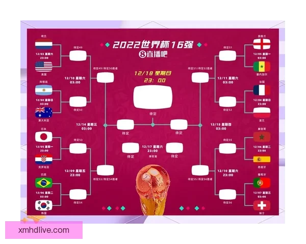 世界杯足球竞猜入口全面解析 抢先体验畅玩赛事预测 赢取丰厚奖金