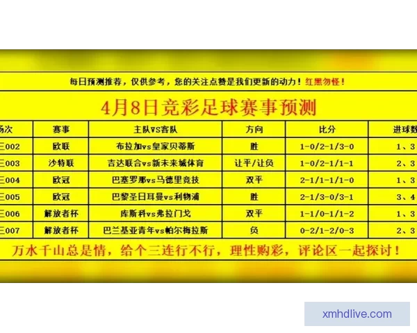 世界杯足球竞猜入口全面解析 抢先体验畅玩赛事预测 赢取丰厚奖金