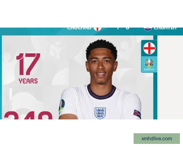 姆巴佩连场浪费绝佳机会近五场无球表现遭批领袖力不及C罗