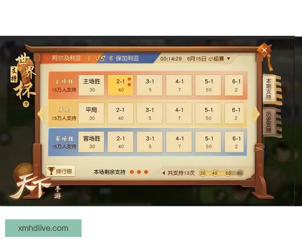 世界杯竞猜投注玩法全解析助你掌握投注技巧与投注技巧提升策略